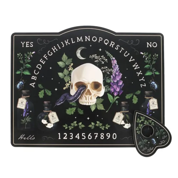 Poisonous Plants Talking Board 2 Poisonous Plants Talking Board
